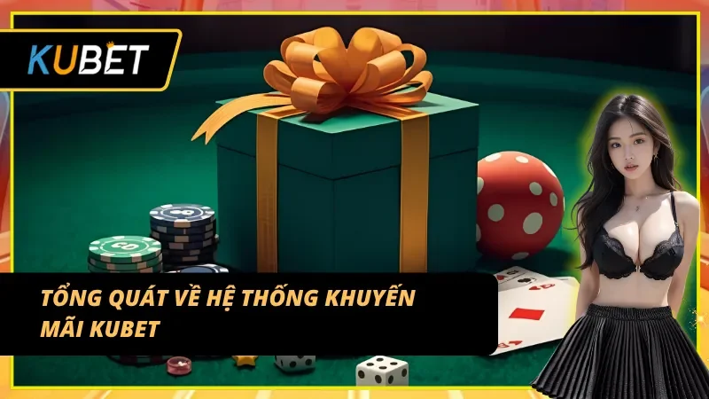 Toàn cảnh hệ thống khuyến mãi KUBET