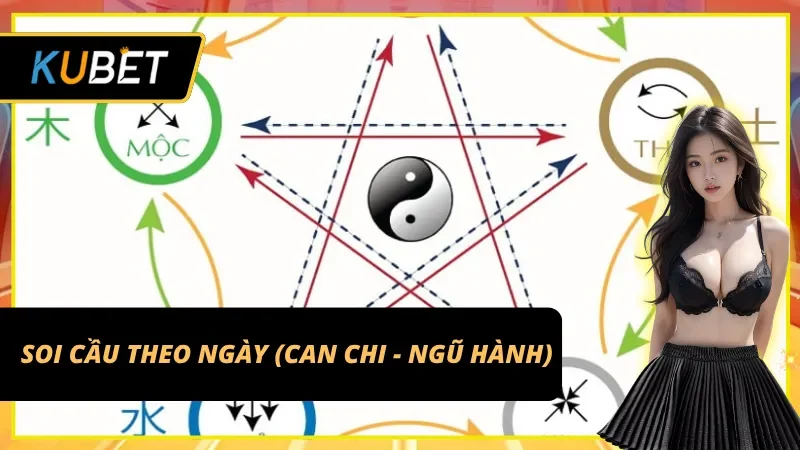 Phương pháp Soi cầu 3 càng tại KUBET - Soi cầu theo ngày