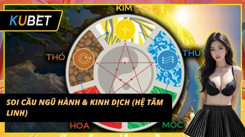Phương pháp Soi cầu xổ số KUBET - Soi cầu Ngũ Hành & Kinh Dịch