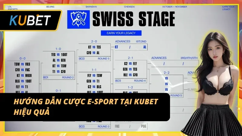 Cách chơi cho người mới tại trang cá cược E-sport KUBET